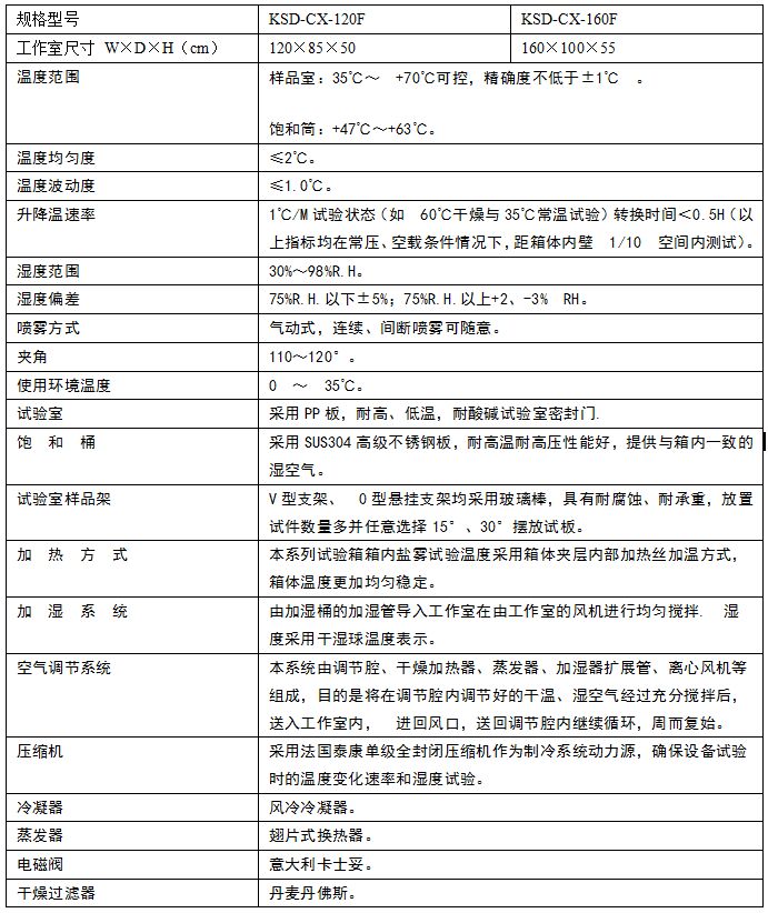 复合盐雾试验箱参数