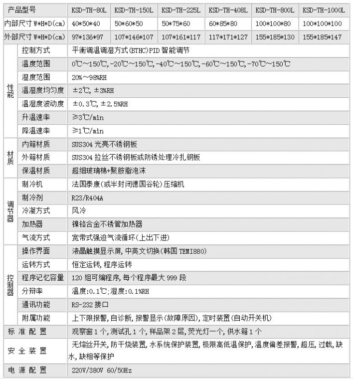 高低温试验箱技术参数
