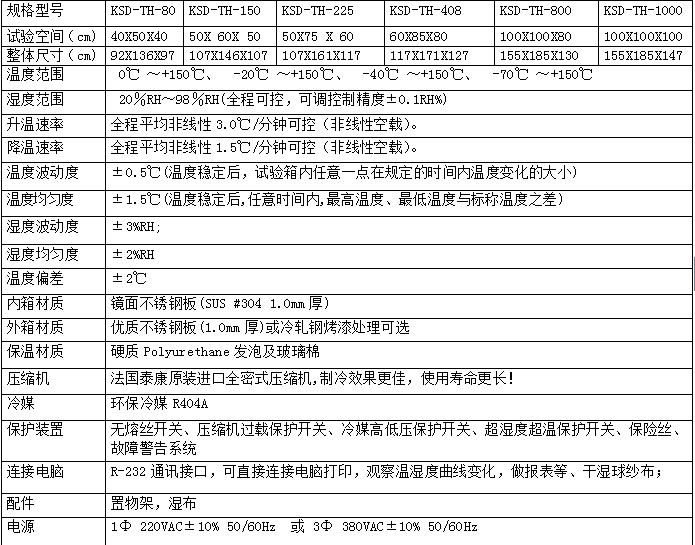 高低温循环试验机参数