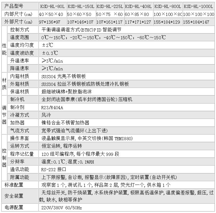 高低温试验箱技术参数